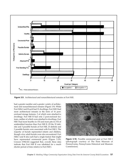 Northeast Subsistence-Settlement Change: A.D. 700 –1300