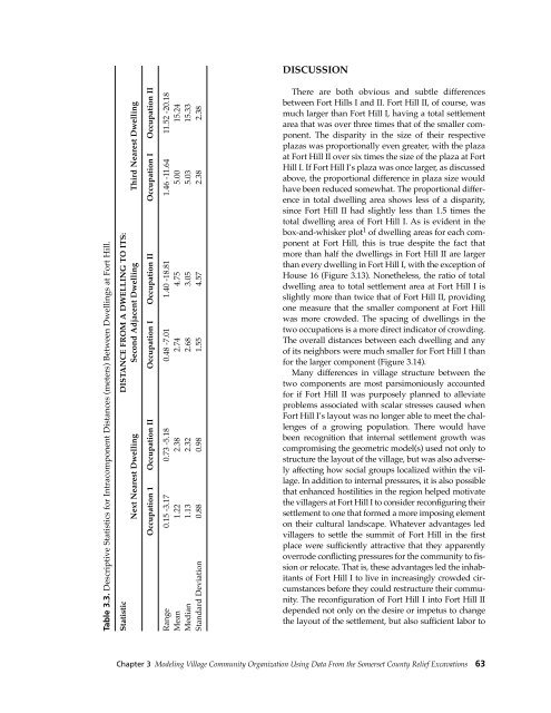 Northeast Subsistence-Settlement Change: A.D. 700 –1300