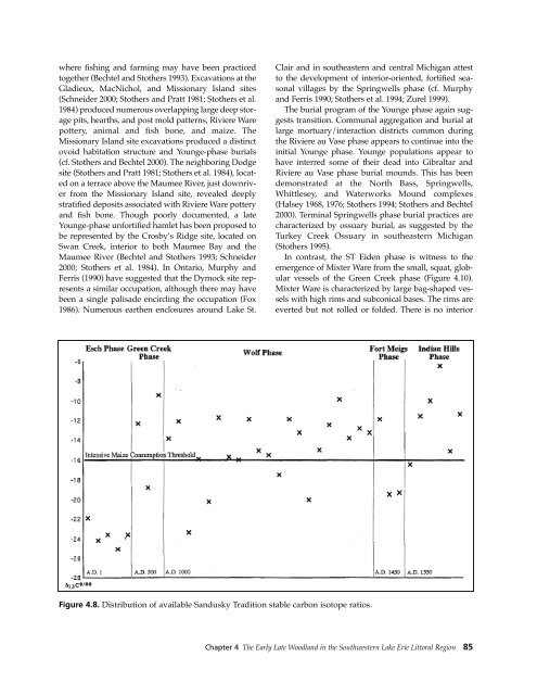 Northeast Subsistence-Settlement Change: A.D. 700 –1300