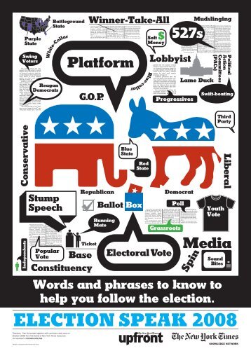 Election Vocabulary Graphic - The New York Times