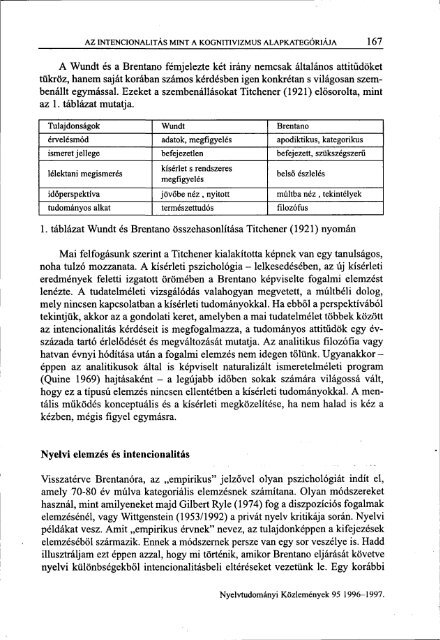 Nyelvtudományi közlemények 95. kötet (1996-1997) - MTA ...