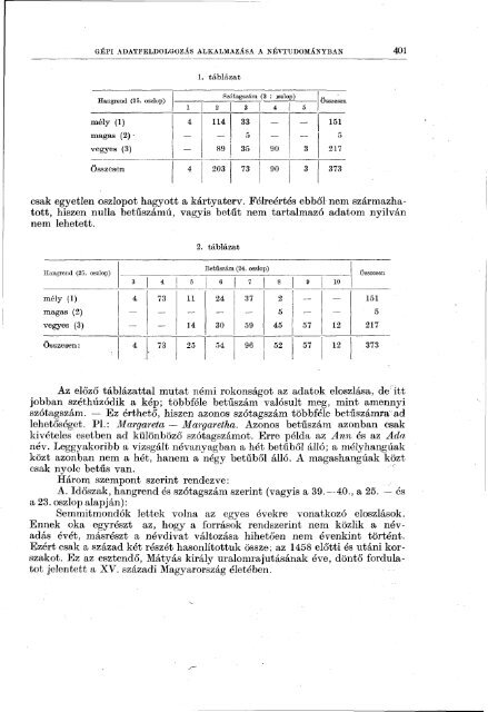 Nyelvtudományi közlemények 71. kötet (1969) - MTA ...