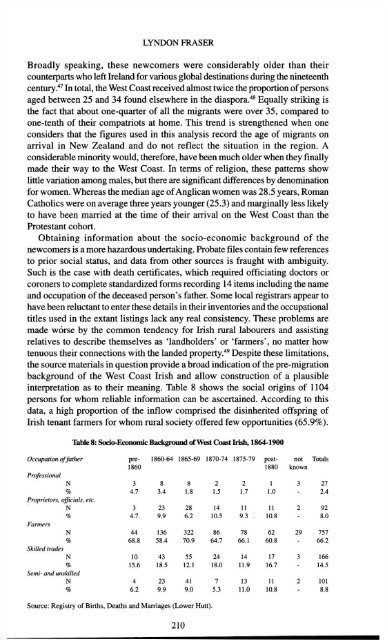 Irish Migration to the West Coast, 1864-1900 - New Zealand Journal ...