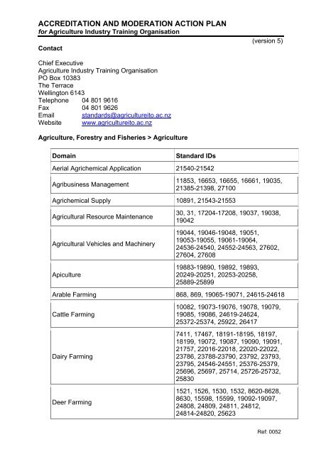 farm business plan template nzqa ncea level 2 business studies exemplars