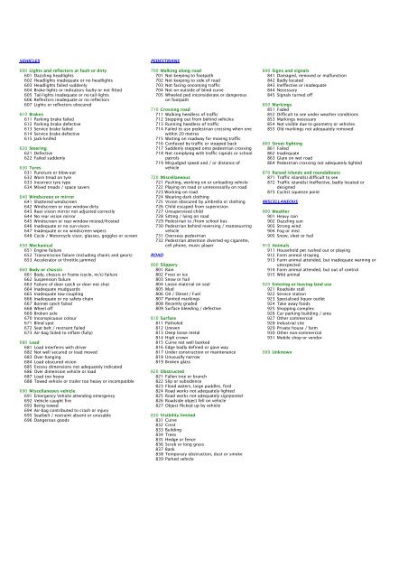 Road safety data - Invercargill City 2010 - NZ Transport Agency