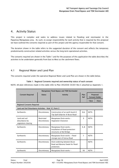 2. Mangatawa catchment consents for earthworks, storm water ...