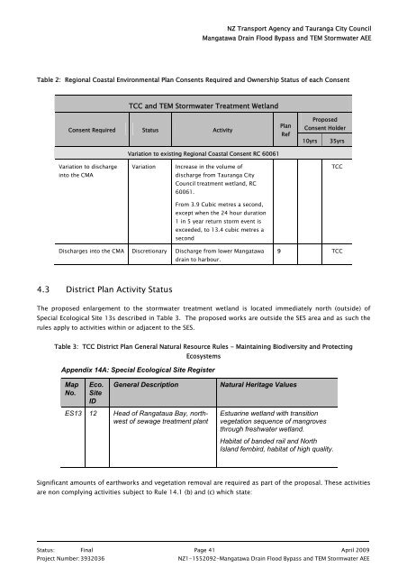 2. Mangatawa catchment consents for earthworks, storm water ...