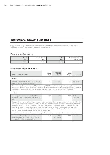 Annual Report 2011 / 12 - New Zealand Trade and Enterprise