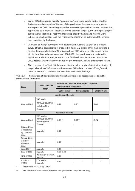 Research 350 - NZ Transport Agency