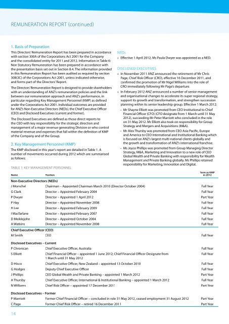 2012 Annual Report - Hong Kong Monetary Authority