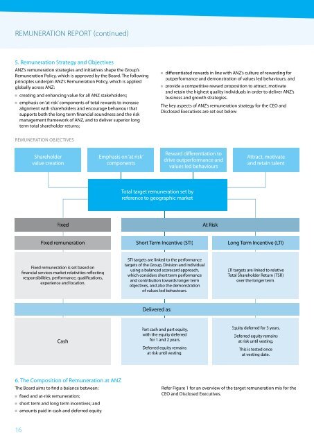 2012 Annual Report - Hong Kong Monetary Authority