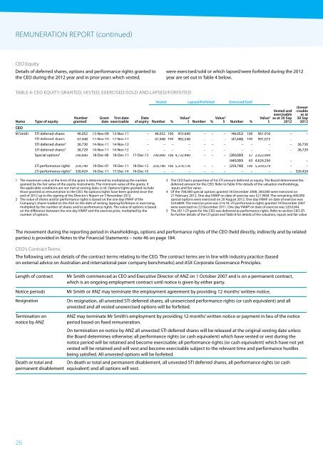 2012 Annual Report - Hong Kong Monetary Authority