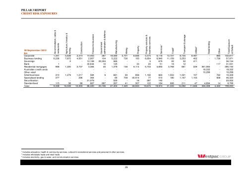 Westpac Group Pillar 3 Report March 2013 - Iguana IR Sites