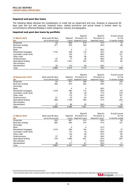 Westpac Group Pillar 3 Report March 2013 - Iguana IR Sites