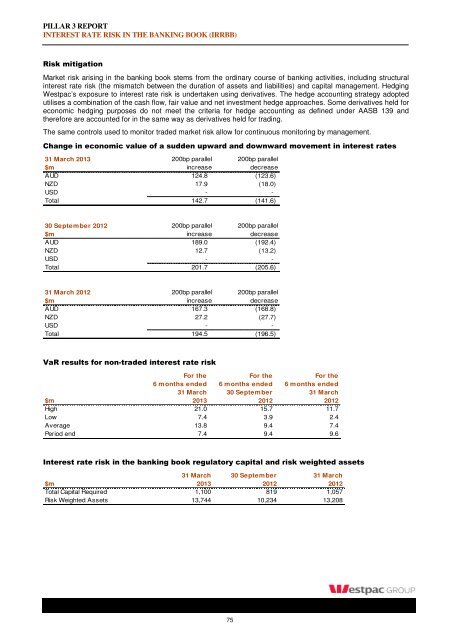 Westpac Group Pillar 3 Report March 2013 - Iguana IR Sites