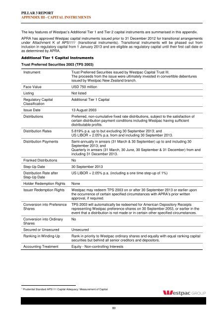 Westpac Group Pillar 3 Report March 2013 - Iguana IR Sites