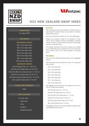 NZX NEW ZEALAND SWAP INDEX