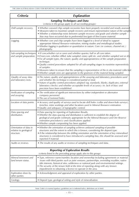 NZSX/ NZDX Listing Rules APPENDIX 1 Part A (Rules 10.4.2 ... - NZX