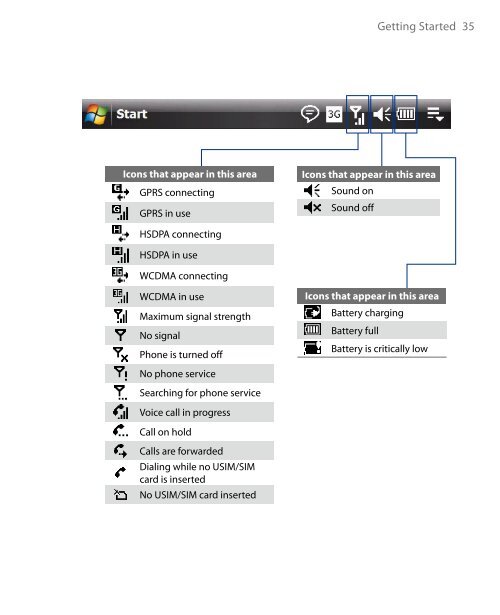 Full user manual - DevDB