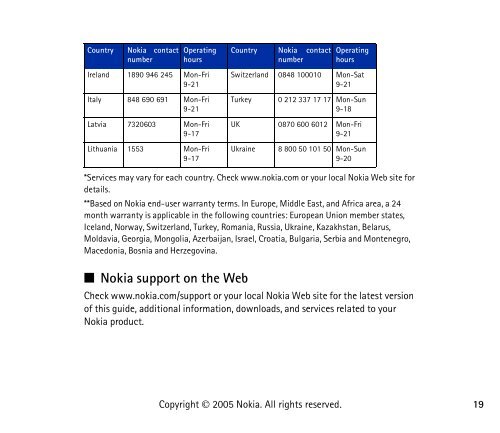 PDF Nokia 8800 User Guide