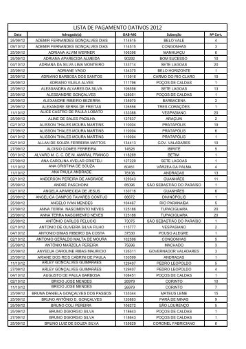 lista de pagamento dativos 2012 - Ordem dos Advogados do Brasil