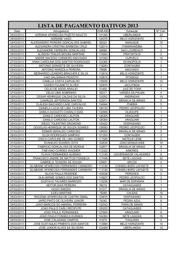 lista de pagamento dativos 2013 - Ordem dos Advogados do Brasil