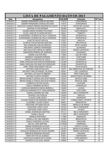 LISTA DE PAGAMENTO DATIVOS 2013 - OAB/MG