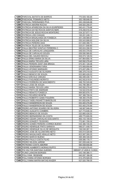 RelaÃ§Ã£o de dativos pagos em 2012 - OAB/MG