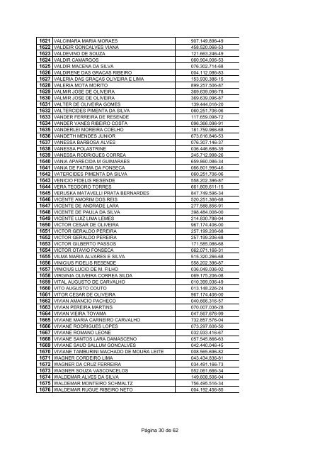 RelaÃ§Ã£o de dativos pagos em 2012 - OAB/MG