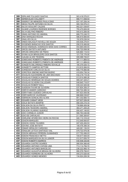 RelaÃ§Ã£o de dativos pagos em 2012 - OAB/MG