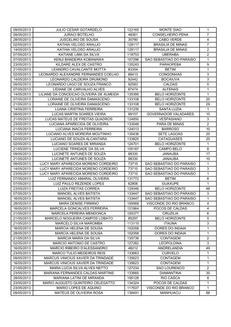 Maio 2013 - OAB/MG