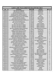 LISTA DE PAGAMENTO DATIVOS 2013 - OAB/MG