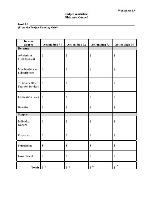 Budget Worksheet Ohio Arts Council Goal #1: