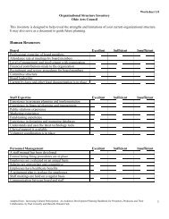 Organizational Structure Inventory - Ohio Arts Council