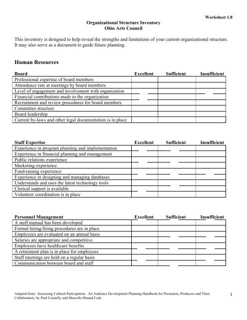 Organizational Structure Inventory - Ohio Arts Council