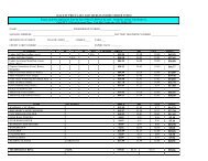 OACETT PRICE LIST AND MERCHANDISE ORDER FORM