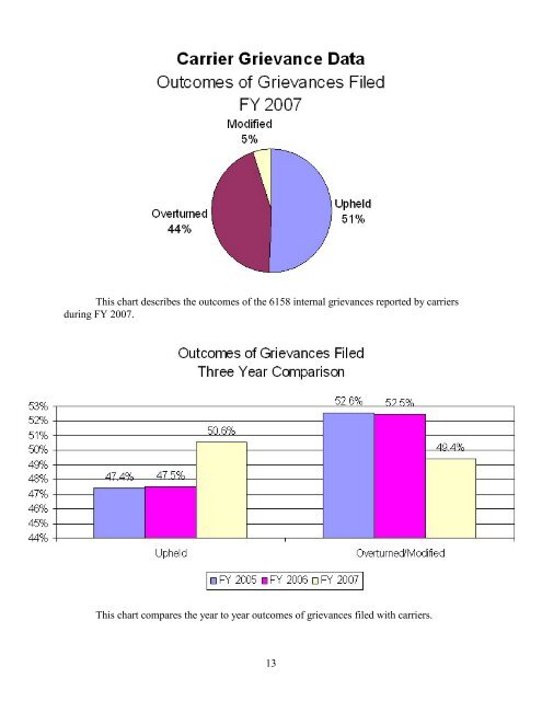 HEAU Appeals and Grievances Cases - Maryland Attorney General