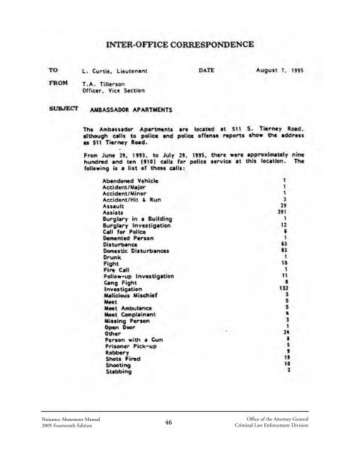 Nuisance Abatement Manual - 2005 - Texas Attorney General