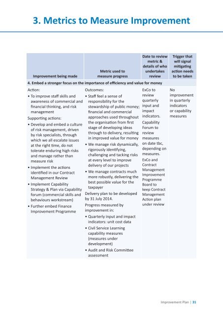 moj-improvement-plan-april-2014