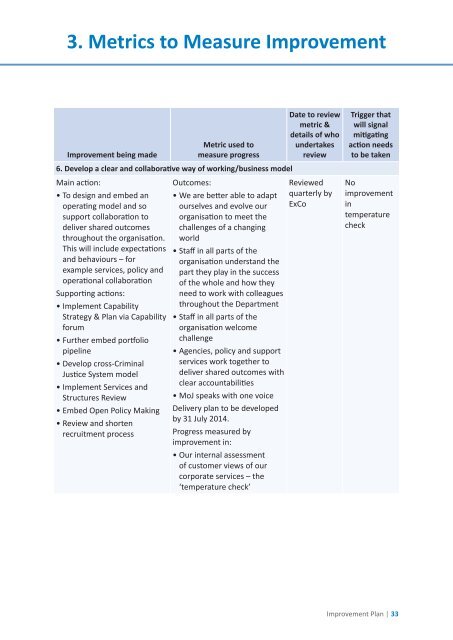 moj-improvement-plan-april-2014