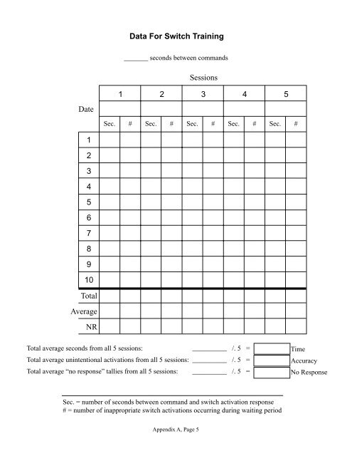 Oakland Schools ASSISTIVE TECHNOLOGY GUIDELINES