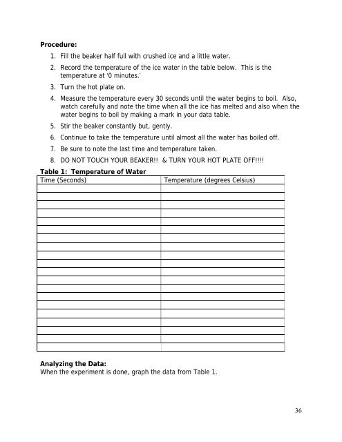 Phase changes of water - Oakland Schools