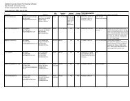 FINAL Bus Parts Report 9.29.08 - Oakland Schools