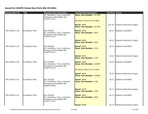 FINAL Bus Parts Report 9.29.08 - Oakland Schools