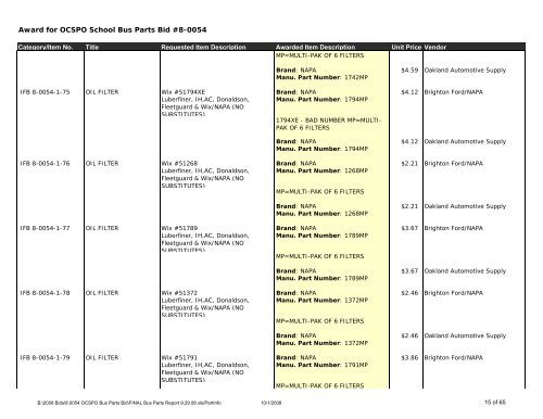FINAL Bus Parts Report 9.29.08 - Oakland Schools