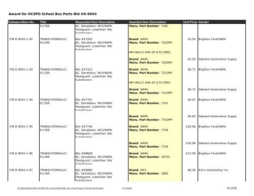 FINAL Bus Parts Report 9.29.08 - Oakland Schools