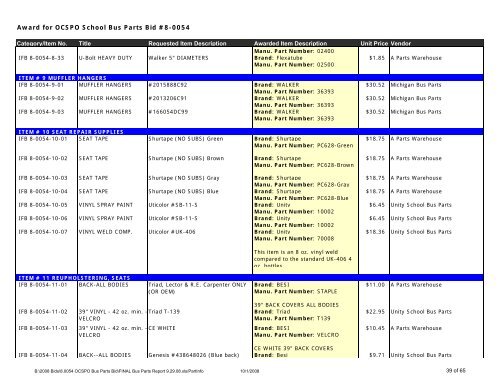 FINAL Bus Parts Report 9.29.08 - Oakland Schools