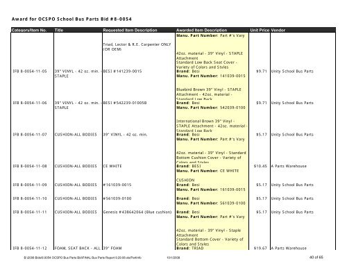 FINAL Bus Parts Report 9.29.08 - Oakland Schools