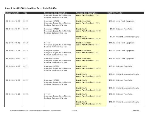 FINAL Bus Parts Report 9.29.08 - Oakland Schools