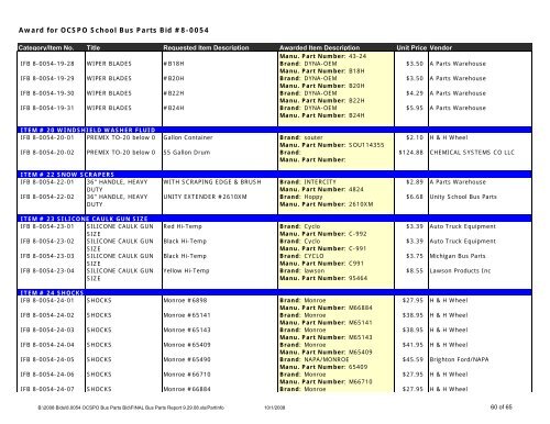 FINAL Bus Parts Report 9.29.08 - Oakland Schools